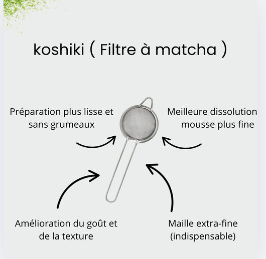 Kit à Matcha