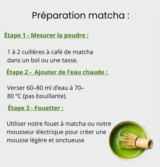 Matcha 100% Pur et Bio